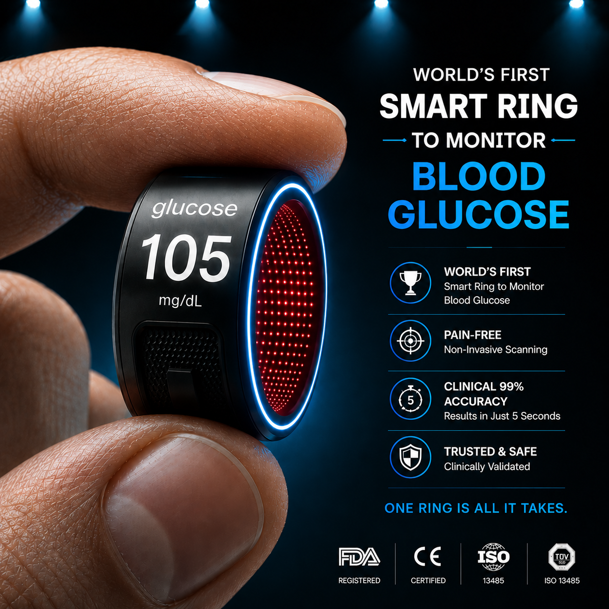 🎉 83% OFF Launch Offer🔥Your Health, Upgraded — Real-Time Monitoring on Your Finger