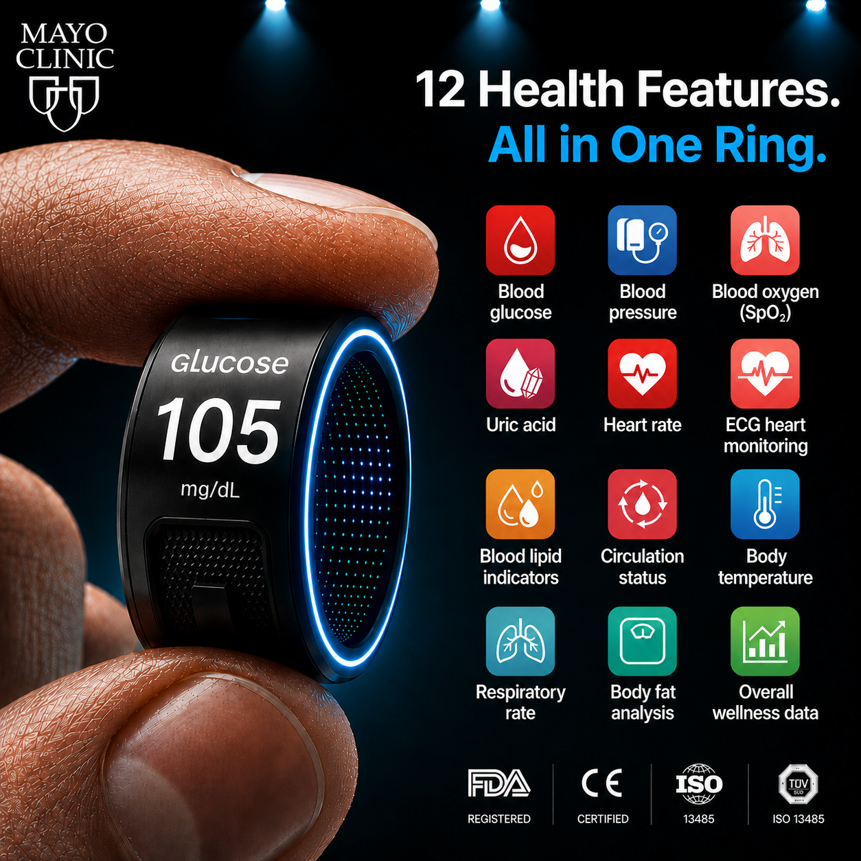 🎉 83% OFF Launch Offer🔥Your Health, Upgraded — Real-Time Monitoring on Your Finger