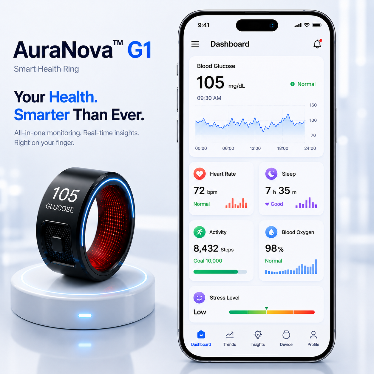🎉 83% OFF Launch Offer🔥Your Health, Upgraded — Real-Time Monitoring on Your Finger